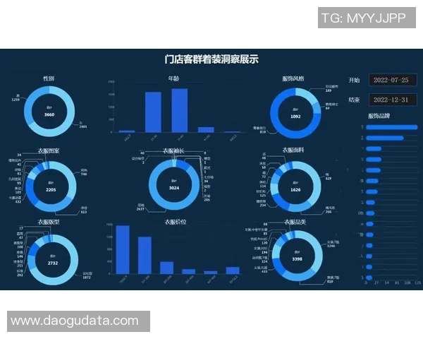南京滑板队灵活性表现数据分析探讨与提升策略研究