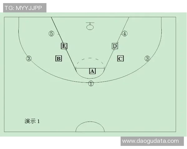南京足球队快攻战术分析与比赛表现的得失总结