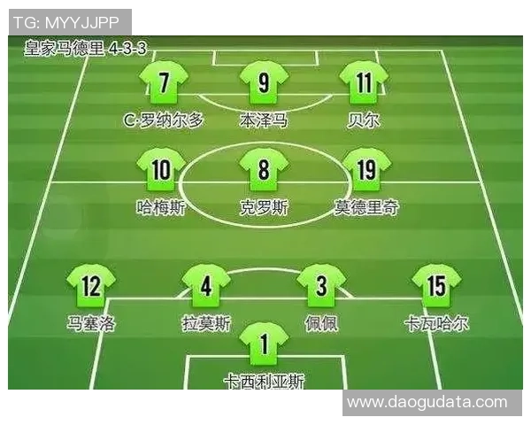 广州滑板队与重庆滑板队赛后复盘分析团队配合与战术执行的关键因素 广州滑板队与重庆滑板队赛后复盘分析团队配合与战术执行的关键因素