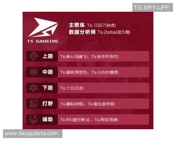 王者荣耀热点分析:深入探讨WE战队在阵地战中的策略与表现 王者荣耀热点分析:深入探讨WE战队在阵地战中的策略与表现